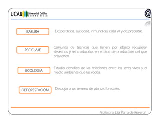 BASURA Desperdicios, suciedad, inmundicia, cosa vil y despreciable.
RECICLAJE
Conjunto de técnicas que tienen por objeto recuperar
desechos y reintroducirlos en el ciclo de producción del que
CO OGÍ
Estudio científico de las relaciones entre los seres vivos y el
y
provienen.
ECOLOGÍA
y
medio ambiente que los rodea.
DEFORESTACIÓN Despojar a un terreno de plantas forestales.
Profesora: Lila Parra de Reverol
 