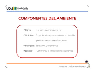 COMPONENTES DEL AMBIENTE
Físicos: Luz solar, precipitaciones, etc.
Químicos: Todos los elementos existentes en la tabla
periódica existente en el ambienteperiódica existente en el ambiente.
Biológicos: Seres vivos y organismos.
S i l C i i l ió t iSociales: Convivencia o relación entre organismos.
Profesora: Lila Parra de Reverol
 