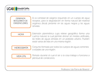 DEMANDA
BIOQUÍMICA DE
OXIGENO (DBO)
Es la cantidad de oxígeno requerido en un cuerpo de agua
receptor, para la degradación en forma natural del material
orgánico (fecal) presente en las aguas negras y las aguasOXIGENO (DBO) orgánico (fecal) presente en las aguas negras y las aguas
servidas.
Extensión planimètrica cuyo relieve geográfico forma unaExtensión planimètrica cuyo relieve geográfico forma una
cuenca natural, la cual permite drenar sin medios artificiales,
las redes de aguas servidas en un poblado urbano. Pueden
existir varias de ellas en una misma región.
HOYA
g
HIDROGRAFÍA Conjunto formado por todos los cuerpos de aguas corrientes
o estables de una región.
VIDA ÚTIL Período durante el cual el ser o la cosa trabaja o funciona a
plenitud de condiciones.
Profesora: Lila Parra de Reverol
 
