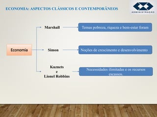 Economia
Marshall
Simon
Kuznets
e
Lionel Robbins
Temas pobreza, riqueza e bem-estar foram
Noções de crescimento e desenvolvimento
Necessidades ilimitadas e os recursos
escassos.
ECONOMIA: ASPECTOS CLÁSSICOS E CONTEMPORÂNEOS
 