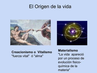 El Origen de la vida




                           Materialismo
Creacionismo o Vitalismo
                           "La vida apareció
"fuerza vital" ó "alma"
                           por un proceso de
                           evolución fisico-
                           química de la
                           materia"
 