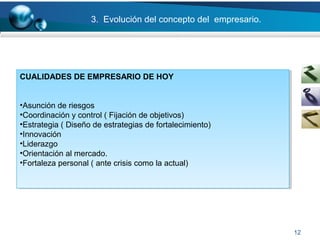 12
CUALIDADES DE EMPRESARIO DE HOY
•Asunción de riesgos
•Coordinación y control ( Fijación de objetivos)
•Estrategia ( Diseño de estrategias de fortalecimiento)
•Innovación
•Liderazgo
•Orientación al mercado.
•Fortaleza personal ( ante crisis como la actual)
CUALIDADES DE EMPRESARIO DE HOY
•Asunción de riesgos
•Coordinación y control ( Fijación de objetivos)
•Estrategia ( Diseño de estrategias de fortalecimiento)
•Innovación
•Liderazgo
•Orientación al mercado.
•Fortaleza personal ( ante crisis como la actual)
3. Evolución del concepto del empresario.
 