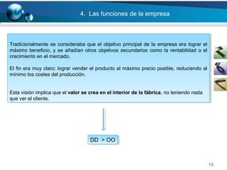 13
4. Las funciones de la empresa
Tradicionalmente se consideraba que el objetivo principal de la empresa era lograr el
máximo beneficio, y se añadían otros objetivos secundarios como la rentabilidad o el
crecimiento en el mercado.
El fin era muy claro: lograr vender el producto al máximo precio posible, reduciendo al
mínimo los costes del producción.
Esta visión implica que el valor se crea en el interior de la fábrica, no teniendo nada
que ver el cliente.
Tradicionalmente se consideraba que el objetivo principal de la empresa era lograr el
máximo beneficio, y se añadían otros objetivos secundarios como la rentabilidad o el
crecimiento en el mercado.
El fin era muy claro: lograr vender el producto al máximo precio posible, reduciendo al
mínimo los costes del producción.
Esta visión implica que el valor se crea en el interior de la fábrica, no teniendo nada
que ver el cliente.
DD > OODD > OO
 