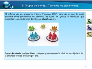 17
5. Grupos de interés. ( Teoría de los stakeholders)
El enfoque de los grupos de interés (Freeman 1984), parte de la idea de quela
empresa debe gestionarse en beneficio de todos los grupos e individuos que
interactúan con ella (grupos de interés o stakeholders).
Grupo de interés (stakeholder): cualquier grupo que puede influir en los objetivos de
la empresa o verse afectado por ella.
El enfoque de los grupos de interés (Freeman 1984), parte de la idea de quela
empresa debe gestionarse en beneficio de todos los grupos e individuos que
interactúan con ella (grupos de interés o stakeholders).
Grupo de interés (stakeholder): cualquier grupo que puede influir en los objetivos de
la empresa o verse afectado por ella.
 