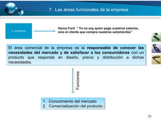 26
7. Las áreas funcionales de la empresa
A. COMERCIAL
Henry Ford “ Yo no soy quien paga vuestros salarios,
sino el cliente que compra nuestros automóviles”
El área comercial de la empresa es la responsable de conocer las
necesidades del mercado y de satisfacer a los consumidores con un
producto que responda en diseño, precio y distribución a dichas
necesidades.
El área comercial de la empresa es la responsable de conocer las
necesidades del mercado y de satisfacer a los consumidores con un
producto que responda en diseño, precio y distribución a dichas
necesidades.
1. Conocimiento del mercado
2. Comercialización del producto
1. Conocimiento del mercado
2. Comercialización del producto
Funciones
 