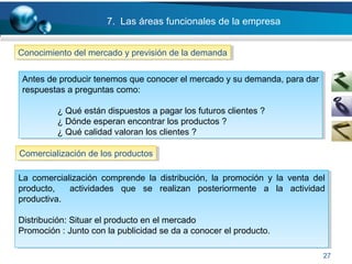 27
7. Las áreas funcionales de la empresa
Conocimiento del mercado y previsión de la demandaConocimiento del mercado y previsión de la demanda
Antes de producir tenemos que conocer el mercado y su demanda, para dar
respuestas a preguntas como:
¿ Qué están dispuestos a pagar los futuros clientes ?
¿ Dónde esperan encontrar los productos ?
¿ Qué calidad valoran los clientes ?
Antes de producir tenemos que conocer el mercado y su demanda, para dar
respuestas a preguntas como:
¿ Qué están dispuestos a pagar los futuros clientes ?
¿ Dónde esperan encontrar los productos ?
¿ Qué calidad valoran los clientes ?
Comercialización de los productosComercialización de los productos
La comercialización comprende la distribución, la promoción y la venta del
producto, actividades que se realizan posteriormente a la actividad
productiva.
Distribución: Situar el producto en el mercado
Promoción : Junto con la publicidad se da a conocer el producto.
La comercialización comprende la distribución, la promoción y la venta del
producto, actividades que se realizan posteriormente a la actividad
productiva.
Distribución: Situar el producto en el mercado
Promoción : Junto con la publicidad se da a conocer el producto.
 