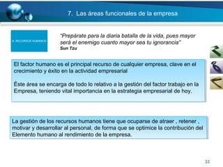 33
7. Las áreas funcionales de la empresa
A. RECURSOS HUMANOS
“Prepárate para la diaria batalla de la vida, pues mayor
será el enemigo cuanto mayor sea tu ignorancia”
Sun Tzu
El factor humano es el principal recurso de cualquier empresa, clave en el
crecimiento y éxito en la actividad empresarial
Éste área se encarga de todo lo relativo a la gestión del factor trabajo en la
Empresa, teniendo vital importancia en la estrategia empresarial de hoy.
El factor humano es el principal recurso de cualquier empresa, clave en el
crecimiento y éxito en la actividad empresarial
Éste área se encarga de todo lo relativo a la gestión del factor trabajo en la
Empresa, teniendo vital importancia en la estrategia empresarial de hoy.
La gestión de los recursos humanos tiene que ocuparse de atraer , retener ,
motivar y desarrollar al personal, de forma que se optimice la contribución del
Elemento humano al rendimiento de la empresa.
La gestión de los recursos humanos tiene que ocuparse de atraer , retener ,
motivar y desarrollar al personal, de forma que se optimice la contribución del
Elemento humano al rendimiento de la empresa.
 