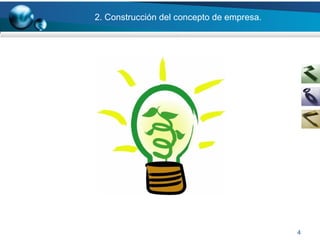 4
2. Construcción del concepto de empresa.
 