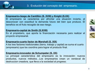 9
Empresario-riesgo de Cantillón (S. XVIII) y Knight (S.XX)
El empresario se caracteriza por afrontar una situación incierta, al
desconocer con exactitud la demanda futura del bien que produce. El
beneficio es el fruto recogido de ese riesgo.
Empresario-capital de Smith (S.XVIII)
Es el propietario, que aporta la financiación necesaria para realizar el
proyecto empresarial.
Empresario-cuarto factor de Marshall (S. XIX)
A los tres factores tradicionales (tierra, trabajo y capital) se suma el cuarto
(empresario) que los coordina para lograr el producto final.
Empresario-innovador de Schumpeter (S. XX)
La principal característica del empresario es la innovación: nuevos
productos, nuevos métodos…Los empresarios crean un vendaval de
destruccion creadora, que lleva a la sociedad al progreso.
Empresario-riesgo de Cantillón (S. XVIII) y Knight (S.XX)
El empresario se caracteriza por afrontar una situación incierta, al
desconocer con exactitud la demanda futura del bien que produce. El
beneficio es el fruto recogido de ese riesgo.
Empresario-capital de Smith (S.XVIII)
Es el propietario, que aporta la financiación necesaria para realizar el
proyecto empresarial.
Empresario-cuarto factor de Marshall (S. XIX)
A los tres factores tradicionales (tierra, trabajo y capital) se suma el cuarto
(empresario) que los coordina para lograr el producto final.
Empresario-innovador de Schumpeter (S. XX)
La principal característica del empresario es la innovación: nuevos
productos, nuevos métodos…Los empresarios crean un vendaval de
destruccion creadora, que lleva a la sociedad al progreso.
3. Evolución del concepto del empresario.
 