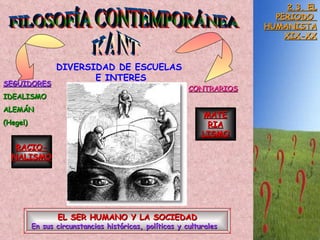 2.3. EL PERIODO  HUMANISTA XIX-XX FILOSOFÍA CONTEMPORÁNEA KANT DIVERSIDAD DE ESCUELAS  E INTERES SEGUIDORES IDEALISMO ALEMÁN   (Hegel) CONTRARIOS RACIO- NALISMO MATE RIA LISMO EL SER HUMANO Y LA SOCIEDAD En sus circunstancias históricas, políticas y culturales   