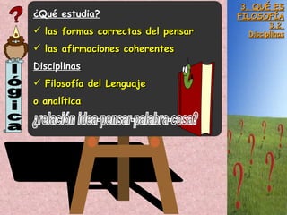 3. QUÉ ES FILOSOFÍA 3.2. Disciplinas lógica ¿Qué estudia? las formas correctas del pensar las afirmaciones coherentes Disciplinas Filosofía del Lenguaje o analítica ¿relación idea-pensar-palabra-cosa? 