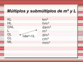 Ejemplos: color, densidad, olor... 