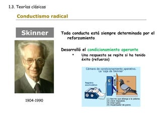 1.3. Teorías clásicas 
Conductismo radical 
Toda conducta está siempre determinada por el 
reforzamiento 
Desarrolló el condicionamiento operante 
 Una respuesta se repite si ha tenido 
éxito (refuerzo) 
Skinner 
1904-1990 
 