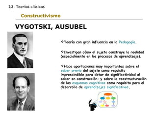1.3. Teorías clásicas 
Constructivismo 
VYGOTSKI, AUSUBEL 
Teoría con gran influencia en la Pedagogía. 
Investigan cómo el sujeto construye la realidad 
(especialmente en los procesos de aprendizaje). 
Hace aportaciones muy importantes sobre el 
saber previo del sujeto como requisito 
imprescindible para dotar de significatividad al 
saber en construcción; y sobre la reestructuración 
de los esquemas cognitivos como requisito para el 
desarrollo de aprendizajes significativos. 
 