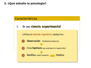 2. ¿Qué estudia la psicología? 
Características 
1. Es una cciieenncciiaa eexxppeerriimmeennttaall 
2. Es una ciencia ecléctica 
Utiliza el método hipotético deductivo 
Utiliza el método hipotético deductivo 
3. Opera con diferentes niveles de análisis 
Observación: fenómenos psíquicos 
Observación: fenómenos psíquicos 
4. Diferentes concepciones según la idea de 
Crea hipótesis que expliquen la regularidad 
Crea hipótesis que expliquen la regularidad 
naturaleza humana y de las formas de 
conocimiento 
Verifica empíricamente TEORÍAS 
Verifica empíricamente TEORÍAS 
1 
2 
3 
 