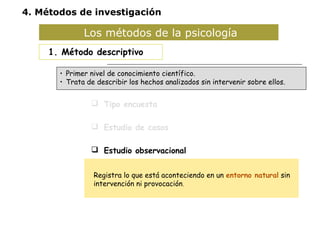 4. Métodos de investigación 
Los métodos de la psicología 
1. Método descriptivo 
• Primer nivel de conocimiento científico. 
• Trata de describir los hechos analizados sin intervenir sobre ellos. 
 Tipo encuesta 
 Estudio de casos 
 Estudio observacional 
Registra lo que está aconteciendo en un entorno natural sin 
intervención ni provocación. 
 