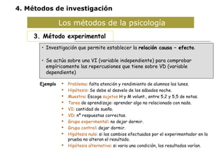 4. Métodos de investigación 
Los métodos de la psicología 
3. Método experimental 
• Investigación que permite establecer la rreellaacciióónn ccaauussaa –– eeffeeccttoo. 
• Se actúa sobre una VI (variable independiente) para comprobar 
empíricamente las repercusiones que tiene sobre VD (variable 
dependiente) 
 Problema: falta atención y rendimiento de alumnos los lunes. 
 Hipótesis: Se debe al desvelo de los sábados noche. 
 Muestra: Escoge sujetos H y M volunt., entre 5,2 y 5,5 de notas. 
 Tarea de aprendizaje: aprender algo no relacionado con nada. 
 VI: cantidad de sueño. 
 VD: nº respuestas correctas. 
 Grupo experimental: no dejar dormir. 
 Grupo control: dejar dormir. 
 Hipótesis nula: si los cambios efectuados por el experimentador en la 
prueba no alteran el resultado. 
 Hipótesis alternativa: si varia una condición, los resultados varían. 
Ejemplo 
 