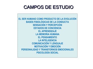 CCAAMMPPOOSS DDEE EESSTTUUDDIIOO 
EL SER HUMANO COMO PRODUCTO DE LA EVOLUCIÓN 
BASES FISIOLÓGICAS DE LA CONDUCTA 
SENSACIÓN Y PERCEPCIÓN 
ESTADOS DE CONCIENCIA 
EL APRENDIZAJE 
LA MEMORIA HUMANA 
EL PENSAMIENTO 
LA INTELIGENCIA 
COMUNICACIÓN Y LENGUAJE 
MOTIVACIÓN Y EMOCIÓN 
PERSONALIDAD Y TRANSTORNOS EMOCIONALES 
PSICOLOGÍA SOCIAL 
