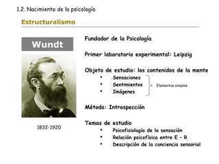 1.2. Nacimiento de la psicología 
Estructuralismo 
Fundador de la Psicología 
Primer laboratorio experimental: Leipzig 
Objeto de estudio: los contenidos de la mente 
 Sensaciones 
 Sentimientos 
 Imágenes 
Método: Introspección 
Temas de estudio 
 Psicofisiología de la sensación 
 Relación psicofísica entre E – R 
 Descripción de la conciencia sensorial 
Wundt 
Elementos simples 
1832-1920 
 