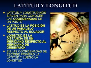 LATITUD Y LONGITUD <ul><li>LATITUD Y LONGITUD NOS SIRVEN PARA CONOCER LAS  COORDENADAS  DE UN PUNTO </li></ul><ul><li>LATI...
