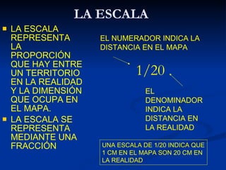 LA ESCALA <ul><li>LA ESCALA REPRESENTA LA PROPORCIÓN QUE HAY ENTRE UN TERRITORIO EN LA REALIDAD Y LA DIMENSIÓN QUE OCUPA E...