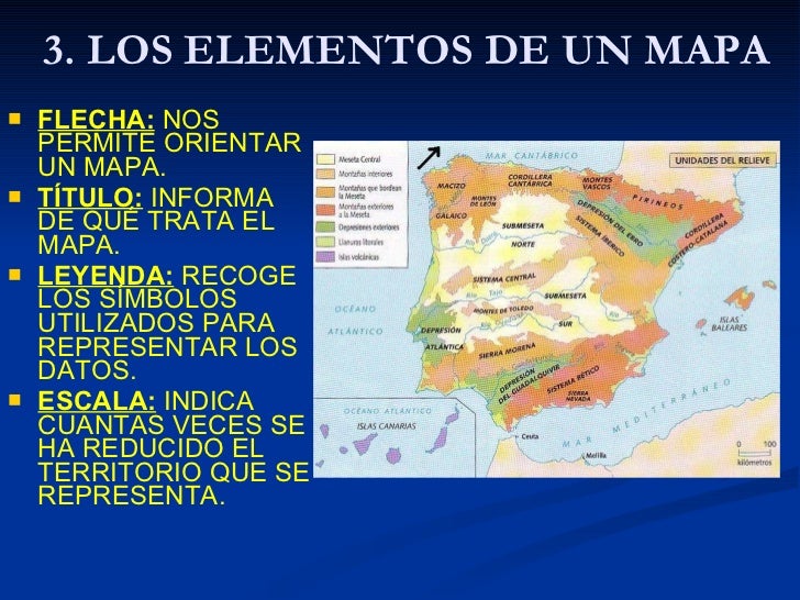 Elementos De Un Mapa Geografico Para Niños Niños Relacionados