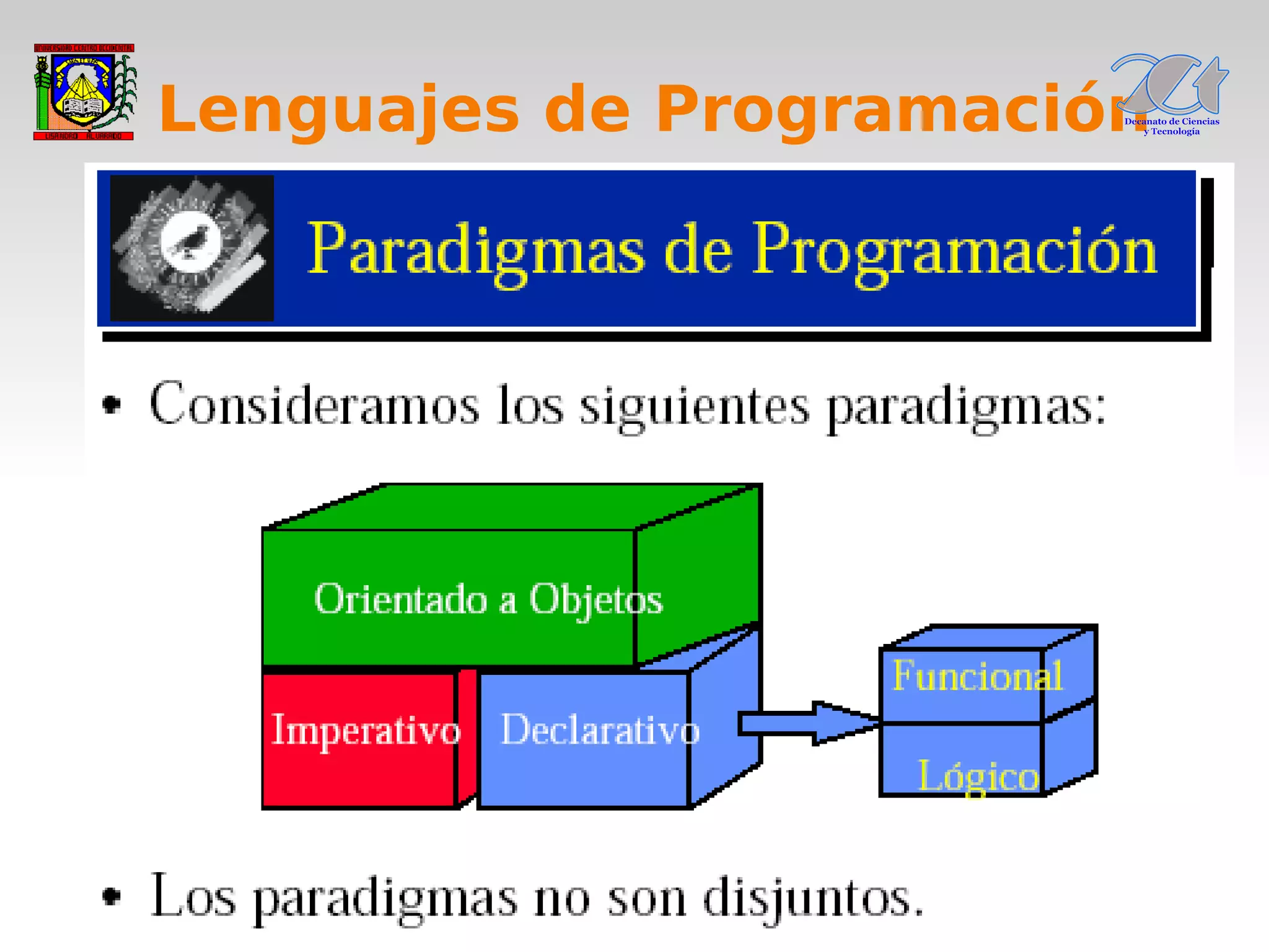Tema1 Lenguajes De Programacion