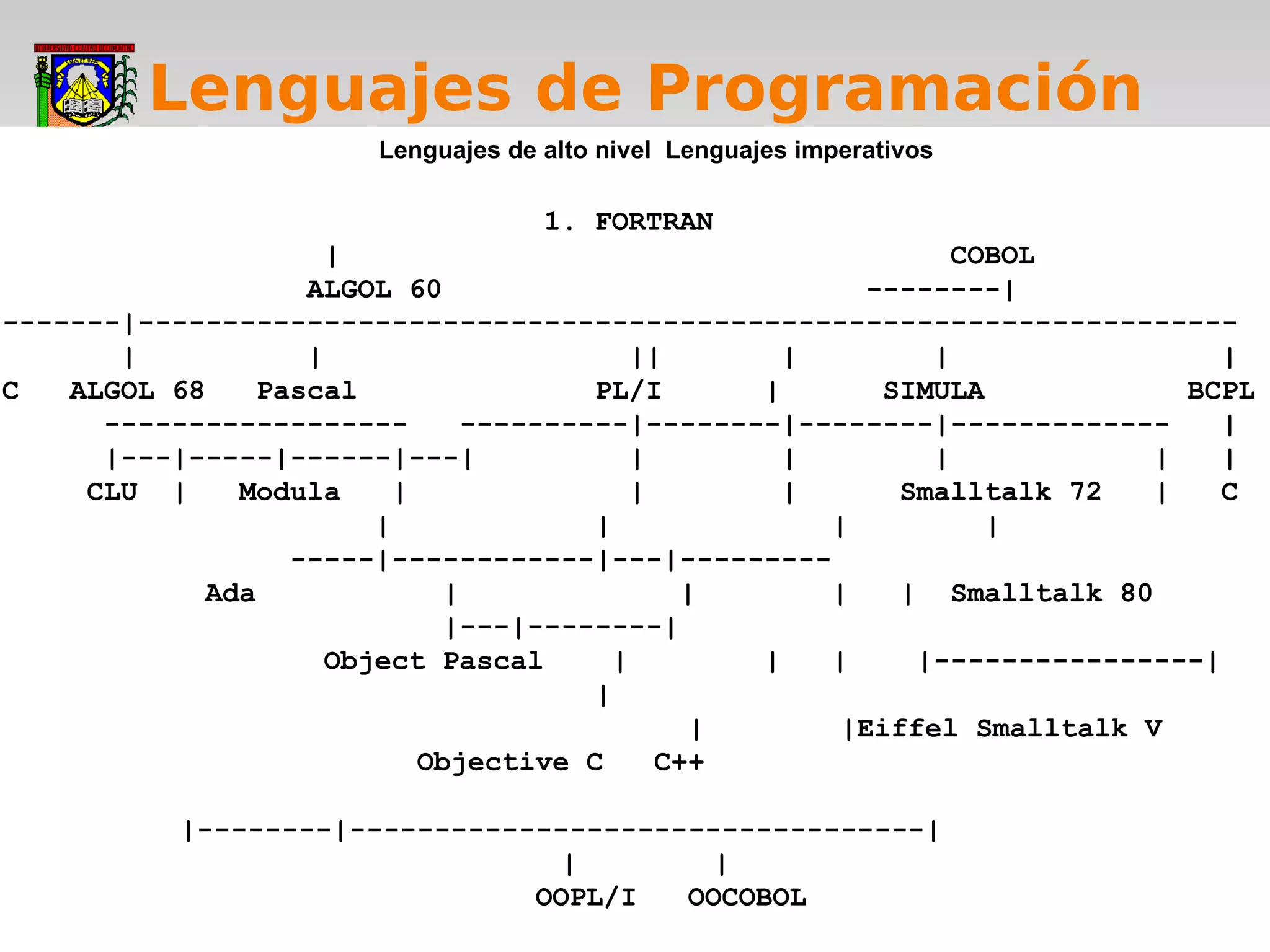 Tema1 Lenguajes De Programacion