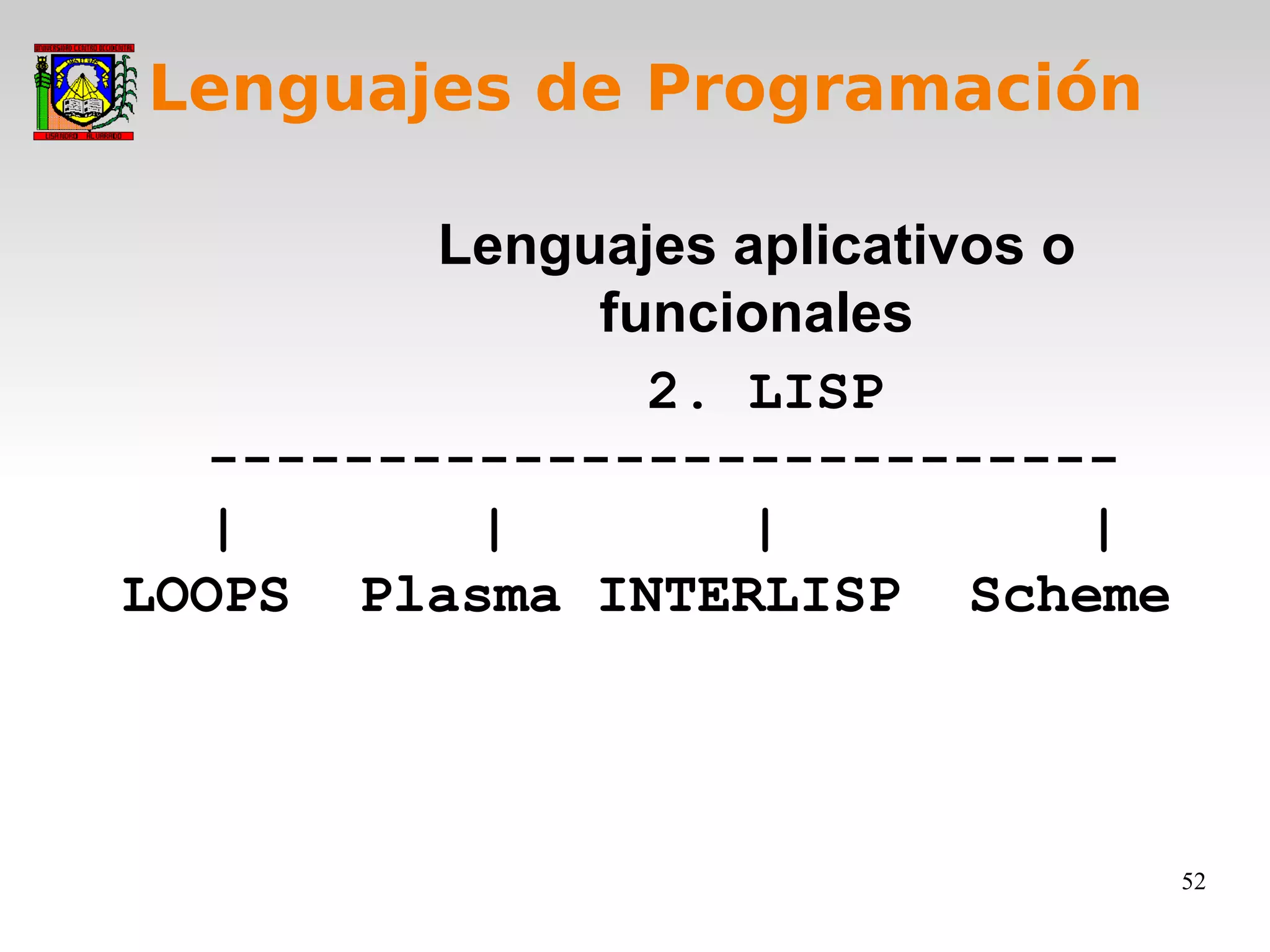 Tema1 Lenguajes De Programacion