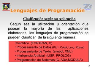 Tema1 Lenguajes De Programacion
