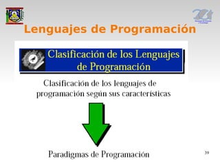 Tema1 Lenguajes De Programacion