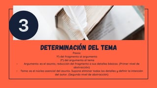 Argumento: es el asunto, reducción del fragmento a sus detalles básicos. (Primer nivel de
abstracción)
Tema: es el núcleo esencial del asunto. Supone eliminar todos los detalles y definir la intención
del autor. (Segundo nivel de abstracción)
Pasos:
1º) del fragmento al argumento
2º) del argumento al tema


Determinación del tema
 