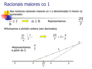 Racionais maiores co 1 Nos números racionais maiores co 1 o denominador é menor co numerador. Representamos: Efectuamos a división enteira (sen decimales). 25 7 3 21 4 Representamos  3 2 5 4 7 4 a partir de 3.   