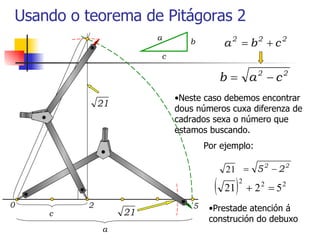 a Neste caso debemos encontrar dous números cuxa diferenza de cadrados sexa o número que estamos buscando. Por ejemplo: Usando o teorema de Pitágoras 2 a b c 0 2 5 Prestade atención á construción do debuxo c a 
