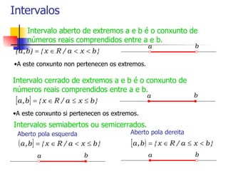 Intervalos Intervalo aberto de extremos a e b é o conxunto de números reais comprendidos entre a e b. A este conxunto non pertenecen os extremos. Intervalo cerrado de extremos a e b é o conxunto de números reais comprendidos entre a e b. A este conxunto si pertenecen os extremos. Intervalos semiabertos ou semicerrados. Aberto pola esquerda Aberto pola dereita 