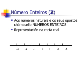 Número Enteiros ( Z ) Aos números naturais e os seus opostos chámaselle NUMEROS ENTEIROS Representación na recta real 