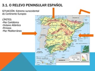 3.1. O RELEVO PENINSULAR ESPAÑOL SITUACIÓN: Extremo suroccidental do Continente Europeo LÍMITES:  Mar Cantábrico Océano Atlántico Pirineos Mar Mediterráneo 