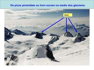 Os picos piramidais ou horn surxen no medio dos glaciares. 