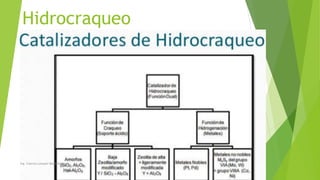 Hidrocraqueo
Ing. Yulenny Lavayen Baldiviezo
 