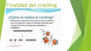 Finalidad del cracking
Ing. Yulenny Lavayen Baldiviezo
 