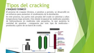 Tipos del cracking
Ing. Yulenny Lavayen Baldiviezo
 