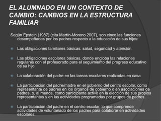 EL ALUMNADO EN UN CONTEXTO DE
CAMBIO: CAMBIOS EN LA ESTRUCTURA
FAMILIAR
Según Epstein (1987) (cita Martín-Moreno 2007), son cinco las funciones
desempeñadas por los padres respecto a la educación de sus hijos:
 Las obligaciones familiares básicas: salud, seguridad y atención
 Las obligaciones escolares básicas, donde engloba las relaciones
regulares con el profesorado para el seguimiento del progreso educativo
de su hijo.
 La colaboración del padre en las tareas escolares realizadas en casa
 La participación del padre/madre en el gobierno del centro escolar, como
representante de padres en los órganos de gobierno o en asociaciones de
padres, o, al menos, como participante activo en la elección de sus propios
representantes y en las actividades programadas por grupos de padres.
 La participación del padre en el centro escolar, lo que comprende
actividades de voluntariado de los padres para colaborar en actividades
escolares.
 