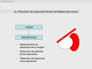 VISIÓN
PERCEPCIÓN
- Discernimiento de
elementos de la imagen
- Extracción de atributos
de los elementos
- Obtención de relaciones
entre elementos
EL PROCESO DE ADQUISICIÓN DE INFORMACIÓN VISUAL
LA PERCEPCIÓN
 