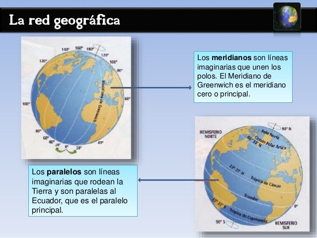 La Tierra localización en el Universo y red geográfica