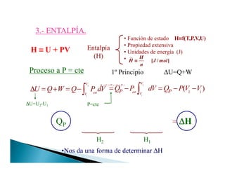 Proceso a P = cte
3.3.-- ENTALPÍA.ENTALPÍA.
1º Principio ∆U=Q+W
2
V
U Q W Q P dV∆ = + = −∫
2
( )
V
Q P dV Q P V V= − = − −∫
2 2 1 1
( ) ( )P
Q U PV U PV= + − += + − += + − += + − +
H ≡≡≡≡ U + PV Entalpía
(H)
• Función de estado H≡≡≡≡f(T,P,V,U)
• Propiedad extensiva
• Unidades de energía (J)
• [ / ]
H
H J mol
n
≡≡≡≡
v
2
1
extV
U Q W Q P dV∆ = + = −∫ 1
2 1
( )ext VP PQ P dV Q P V V= − = − −∫
P=cte
H2 H1
= ∆∆∆∆HQP
∆U=U2-U1
•Nos da una forma de determinar ∆H
 