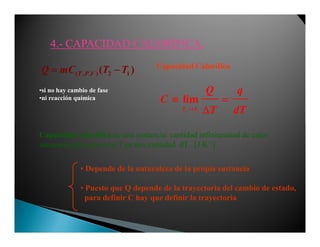 4.4.-- CAPACIDAD CALORÍFICA.CAPACIDAD CALORÍFICA.
( , , ) 2 1( )T P VQ mC T T= −= −= −= −
2 1
lim
T T
Q q
C
T dT→→→→
≡ =≡ =≡ =≡ =
∆∆∆∆
El Q se definió como la energía trasferida
como consecuencia de una diferencia de T
Capacidad Calorífica
•si no hay cambio de fase
•ni reacción química
Capacidad calorífica de una sustancia: cantidad infinitesimal de calor
necesaria para elevar su T en una cantidad dT . [J⋅K-1]
• Depende de la naturaleza de la propia sustancia
• Puesto que Q depende de la trayectoria del cambio de estado,
para definir C hay que definir la trayectoria
 