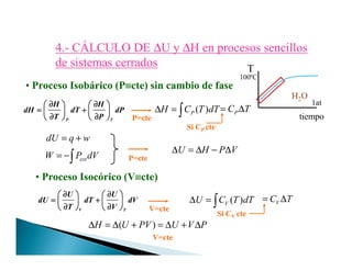 4.4.-- CÁLCULO DECÁLCULO DE ∆∆U yU y ∆∆H en procesos sencillosH en procesos sencillos
de sistemas cerradosde sistemas cerrados
• Proceso Isobárico (P≡≡≡≡cte) sin cambio de fase
P T
H H
dH dT dP
T P
∂ ∂∂ ∂∂ ∂∂ ∂
= += += += +
∂ ∂∂ ∂∂ ∂∂ ∂
            
            
            
( )PH C T dT∆ = ∫ PC T= ∆
P=cte
Si CP cte
dU q w= +
T
tiempo
100ºC
H2O
1at
dU q w= +
extW P dV= −∫ P=cte
U H P V∆ = ∆ − ∆
• Proceso Isocórico (V≡≡≡≡cte)
V T
U U
dU dT dV
T V
∂ ∂∂ ∂∂ ∂∂ ∂
= += += += +
∂ ∂∂ ∂∂ ∂∂ ∂
            
            
             V=cte
( )VU C T dT∆ = ∫ VC T= ∆
Si CV cte
( )H U PV U V P∆ = ∆ + = ∆ + ∆
V=cte
 