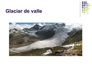 Glaciar de valle 
