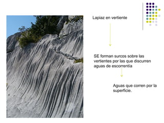 Lapiaz en vertiente
SE forman surcos sobre las
vertientes por las que discurren
aguas de escorrentía
Aguas que corren por la
superficie.
 