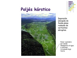 Poljés kárstico
Depresión
alargada de
fondo plano
rodeado de
vertientes
abruptas.
Ponor: sumidero
por donde
desaparece el agua
y continua
circulando bajo
tierra
 
